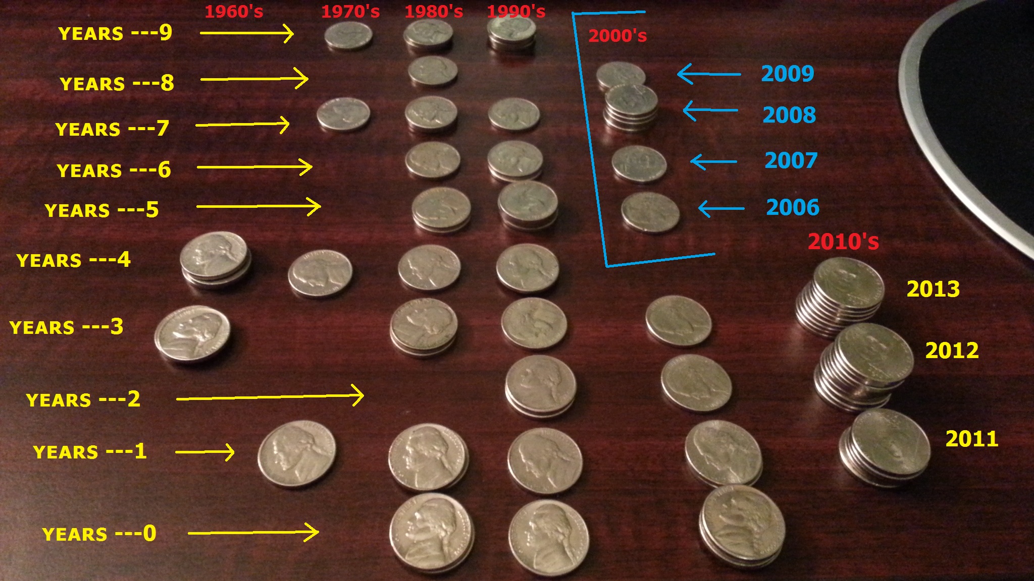 Jefferson Nickels (2).jpg