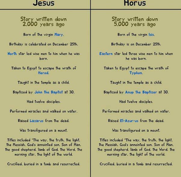 Jesus-vs-Horus~2.jpg