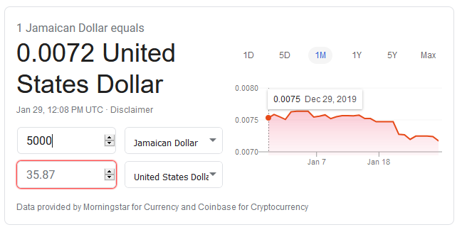 JFD to USD 5000.PNG