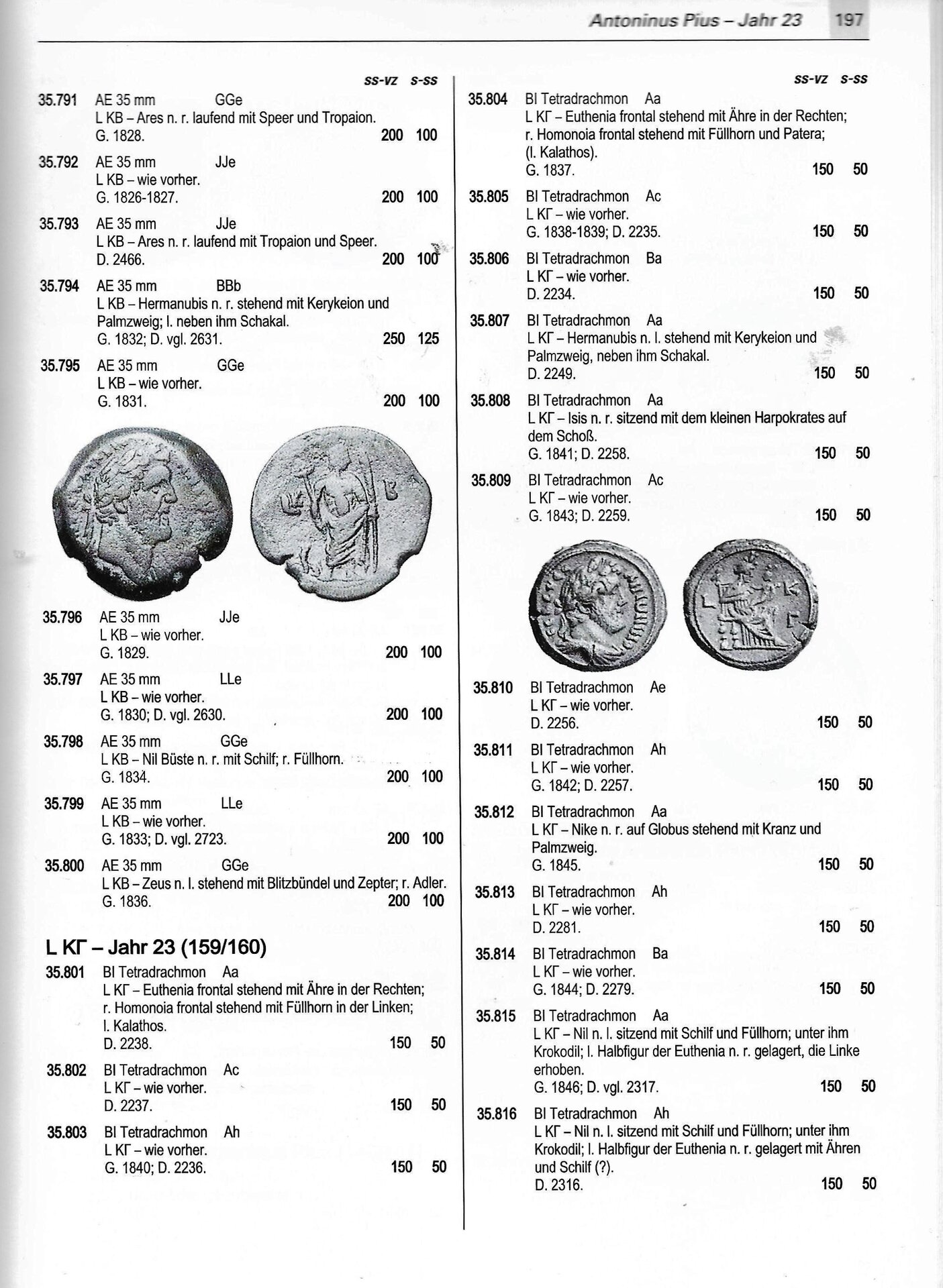 K&G Egypt Ant. Pius Yr 23 Isis lactans.jpg