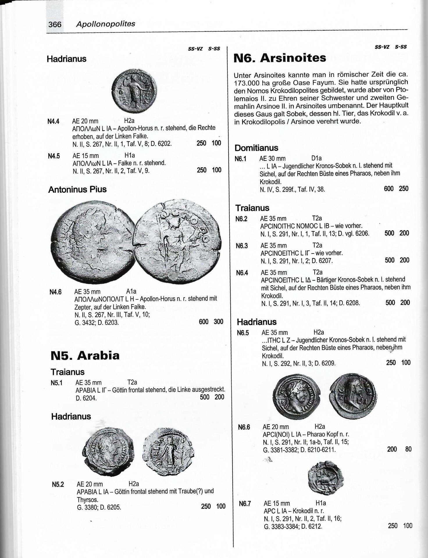 K&g Egypt Nomes coinage section Arsinoites.jpg