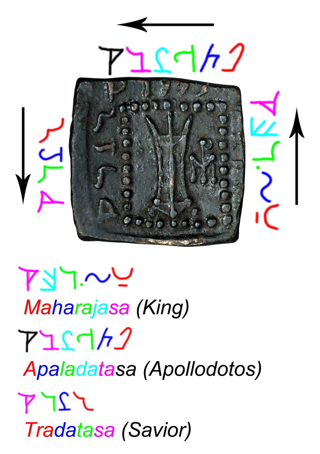 Kharosthi_Script.jpg