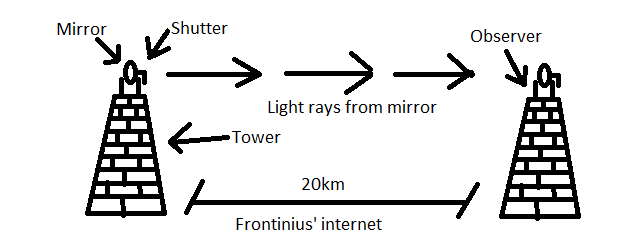 km5FG.png