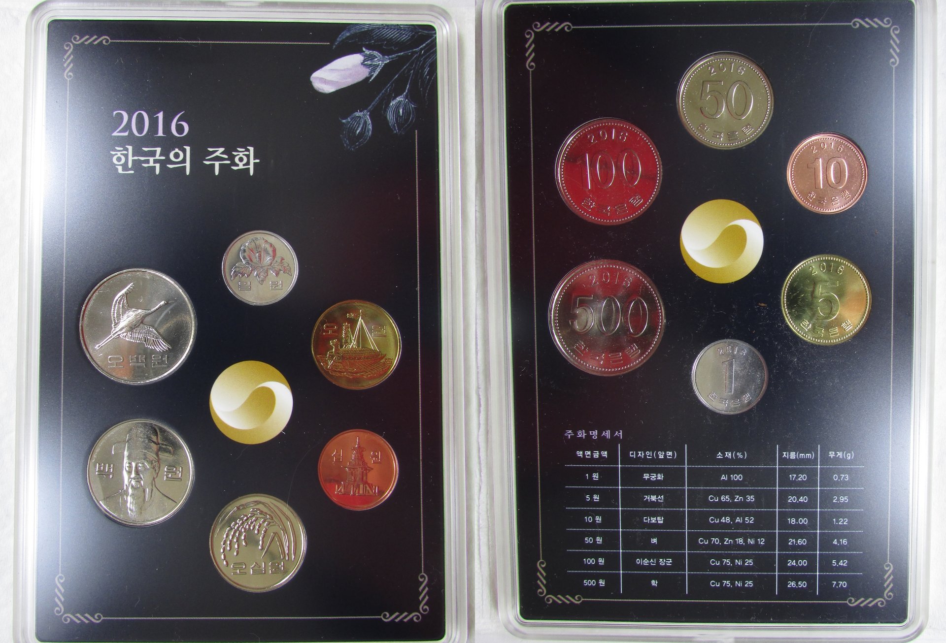 Korea 2016 Mint set slab.jpg