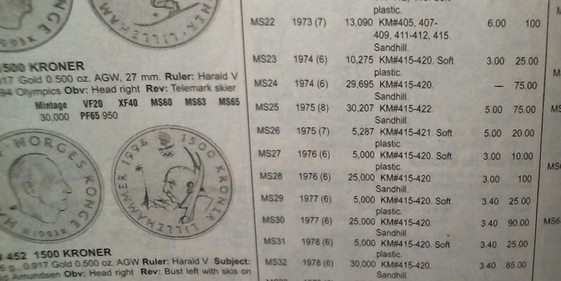 krausecatalognorwaymintsets.jpg