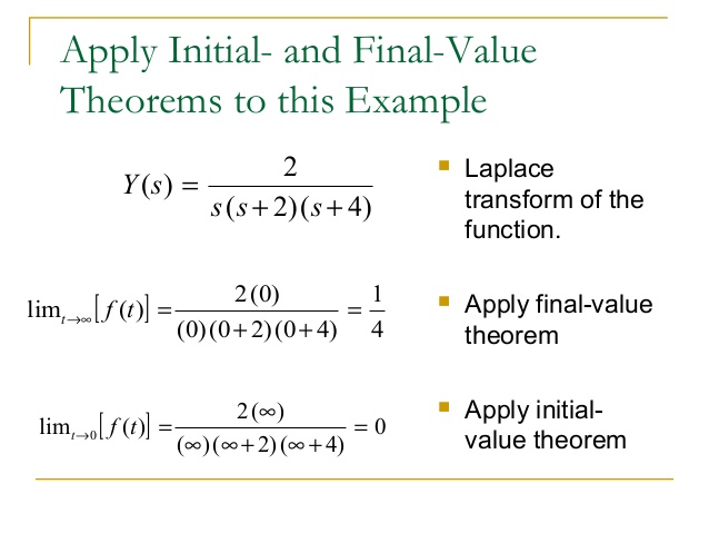 laplace-transforms-24-638.jpg