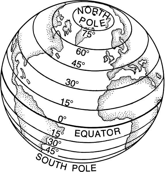 latitude.png
