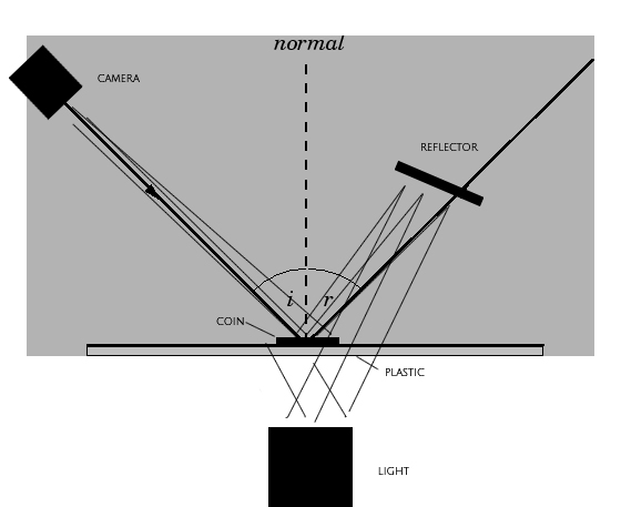 light reflection with card.jpg