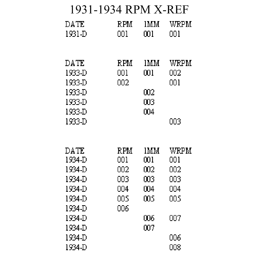 Lincoln 1931_1934 XREF.JPG