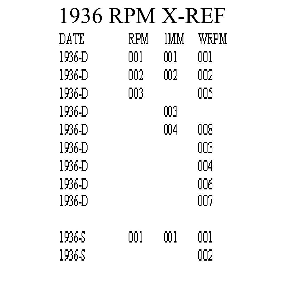 Lincoln 1936 XREF.JPG