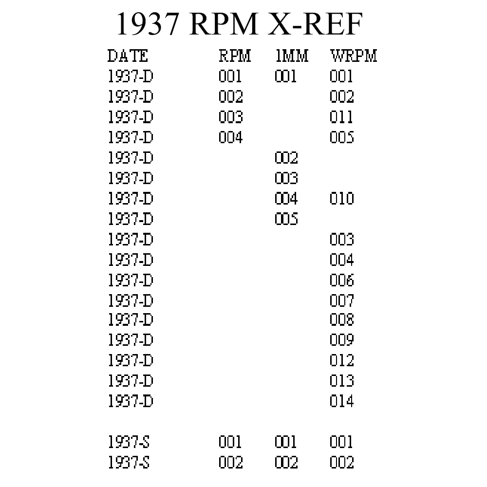Lincoln 1937 XREF.JPG