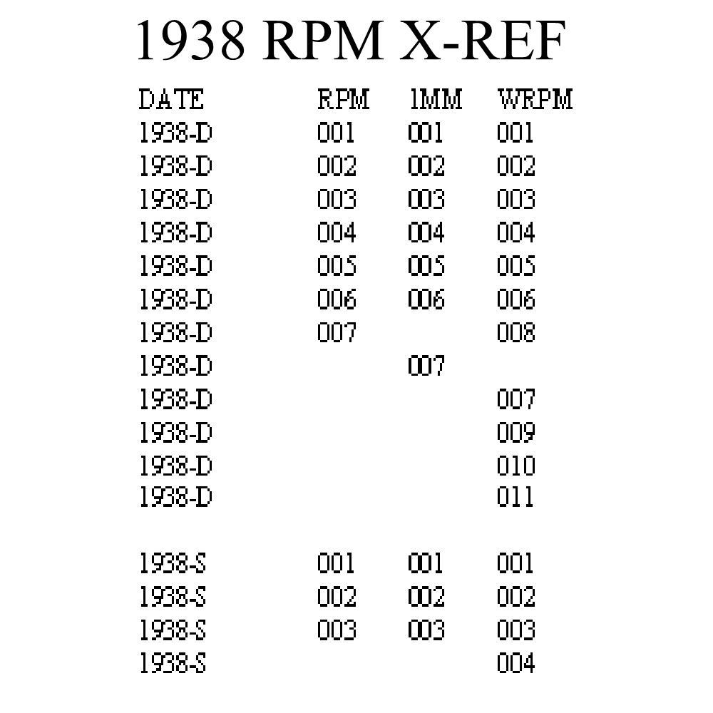 Lincoln 1938 XREF.JPG