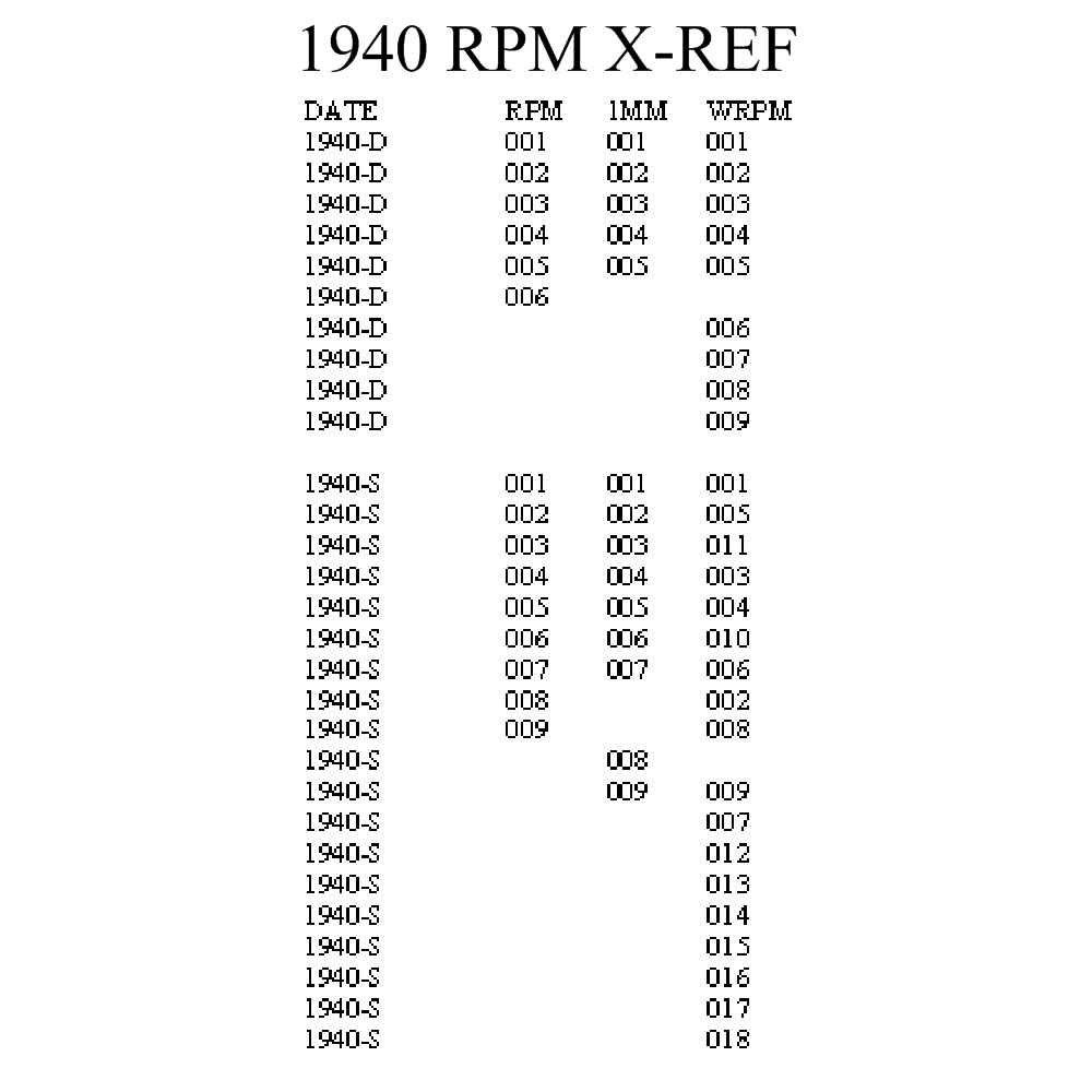 Lincoln 1940 XREF.JPG