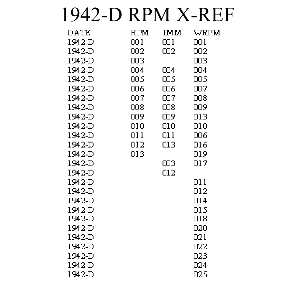 Lincoln 1942_D XREF.JPG