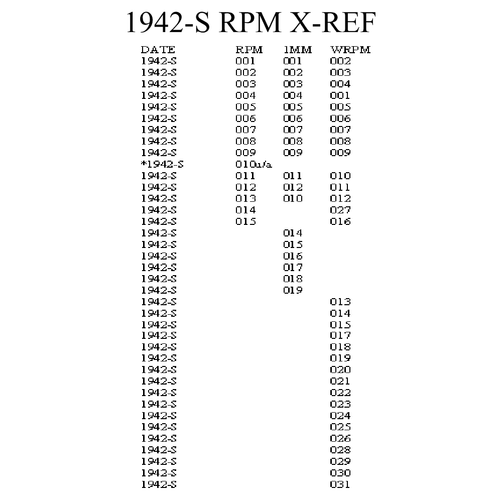 Lincoln 1942_S XREF.JPG