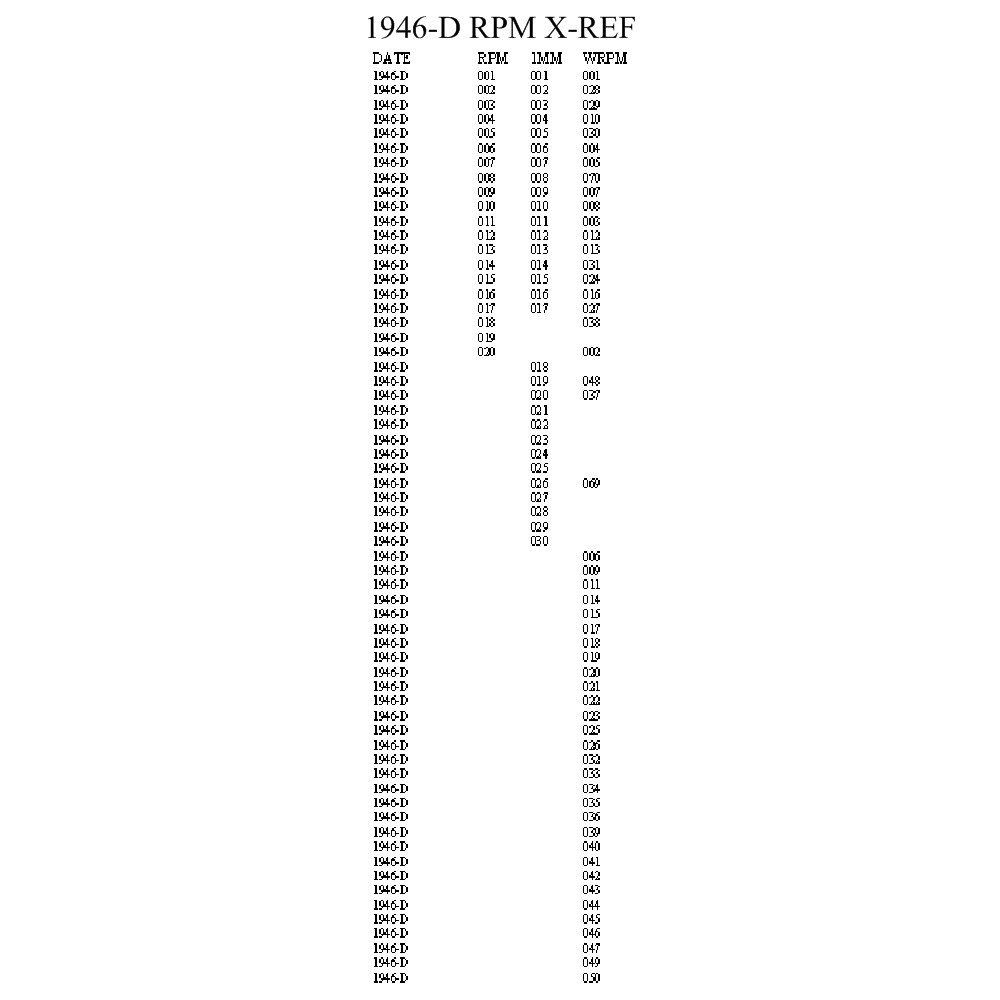 Lincoln 1946_D XREF Part 1.JPG
