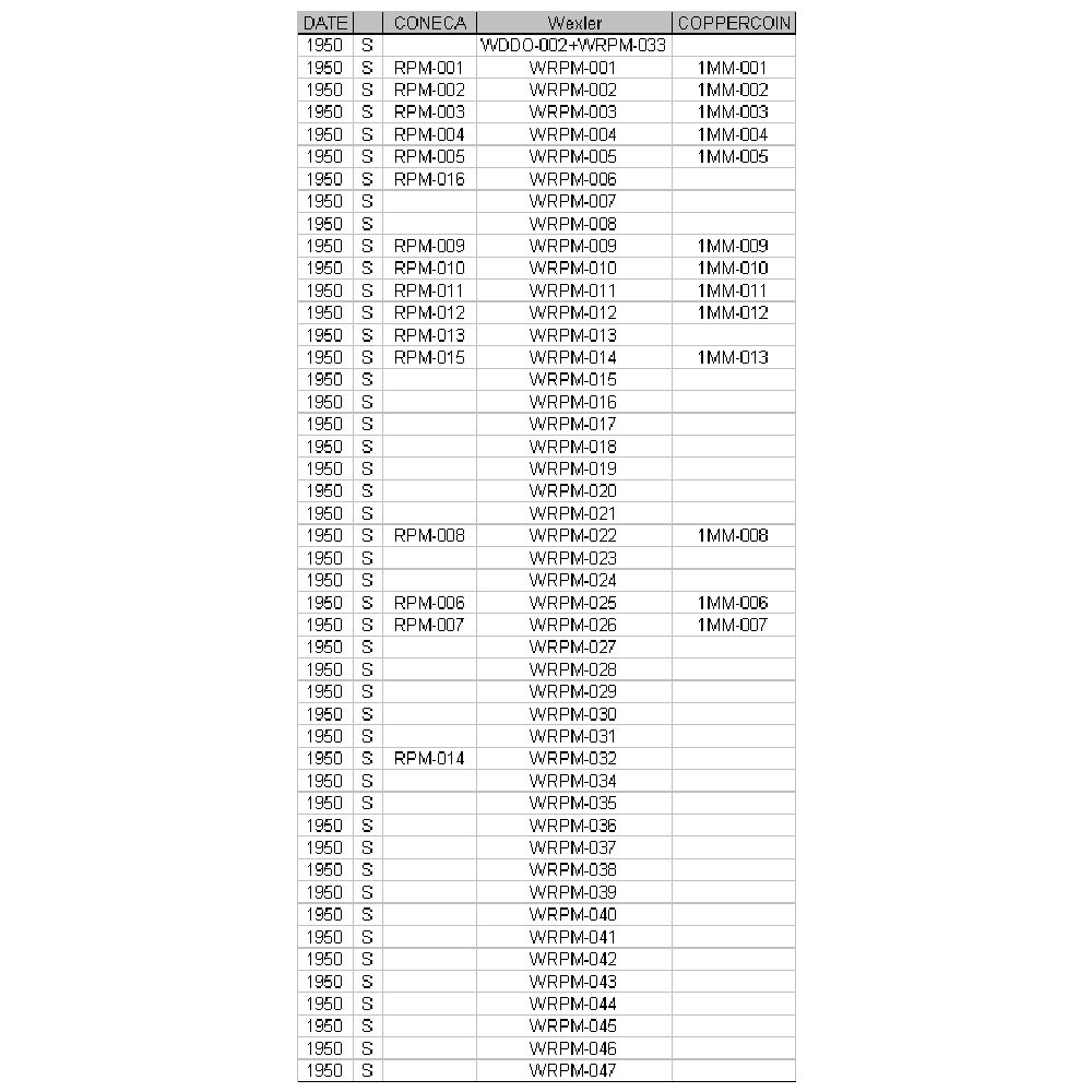 Lincoln 1950_S XREF Part 1.JPG