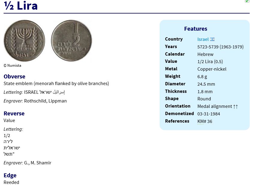 Lira.JPG
