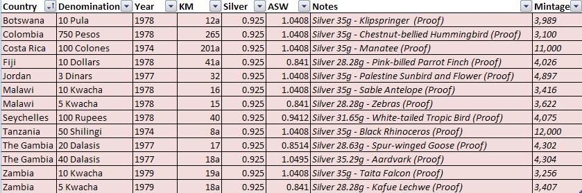 List View.JPG