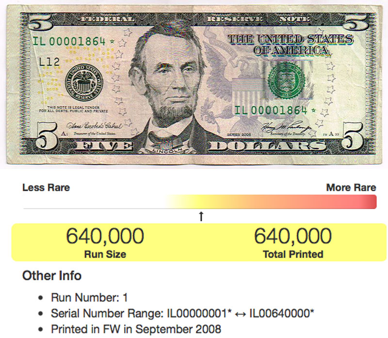 LowLow$5.jpg