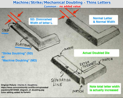 Machine_Doubling_MD-Graphic_2.jpg