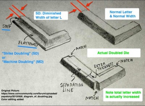 MachineDoublingImage.jpeg