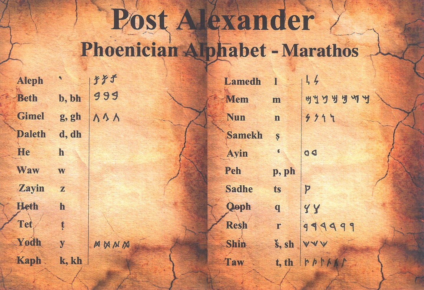 marathos-alphabet-11.jpg