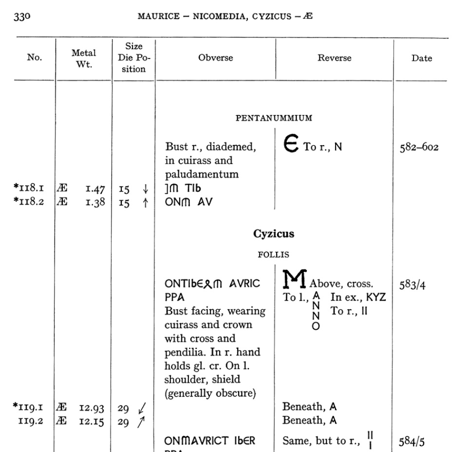 Maurice_Tiberius_Crown_With_Cross_Dumbarton_Oaks_1.jpg