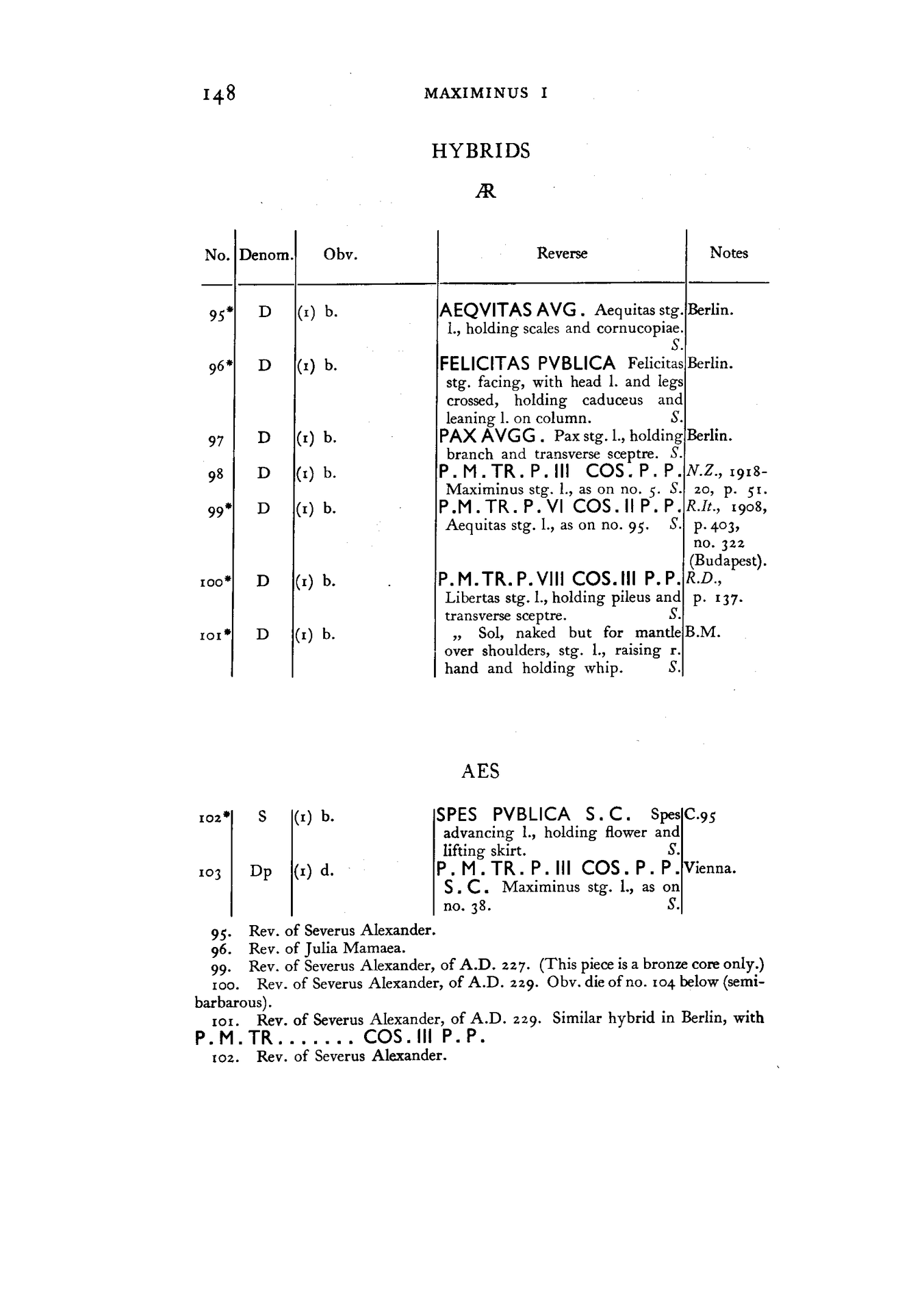 Maximinus RIC listings.png