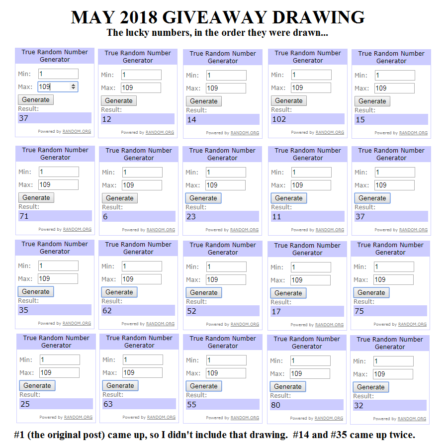 May 2018 giveaway numbers.png