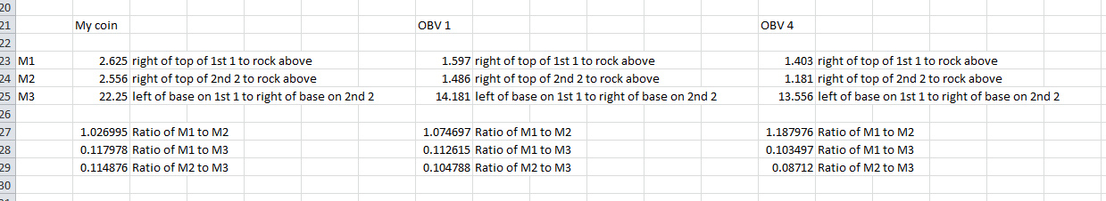 measure-data.jpg