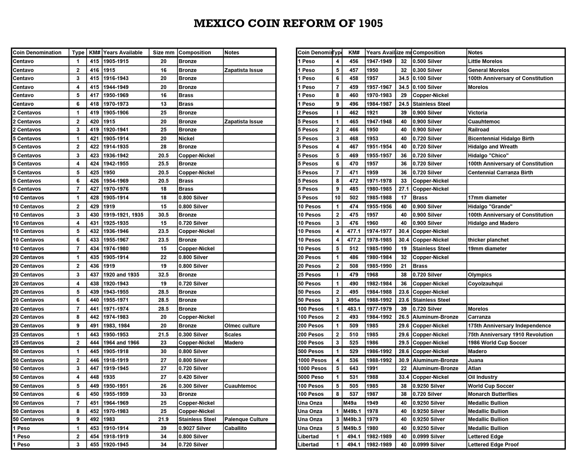 MEXICO 1905.jpg