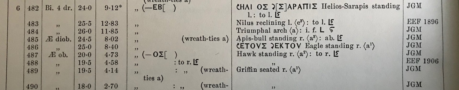 Milne488entry-DomitianObolHawk.jpg