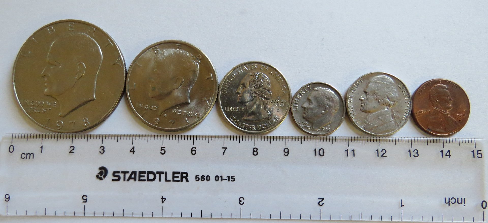Size Comparison US Coins UK Pennies Coin Talk