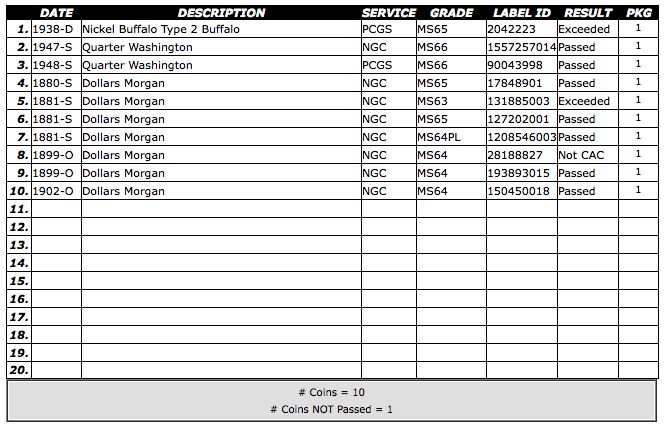 My CAC Results Order 2.png