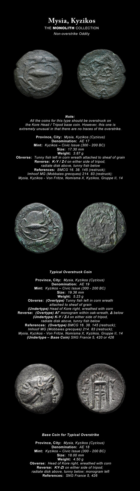 Mysia, Kyzikos - Non-overstrike Oddity.jpg