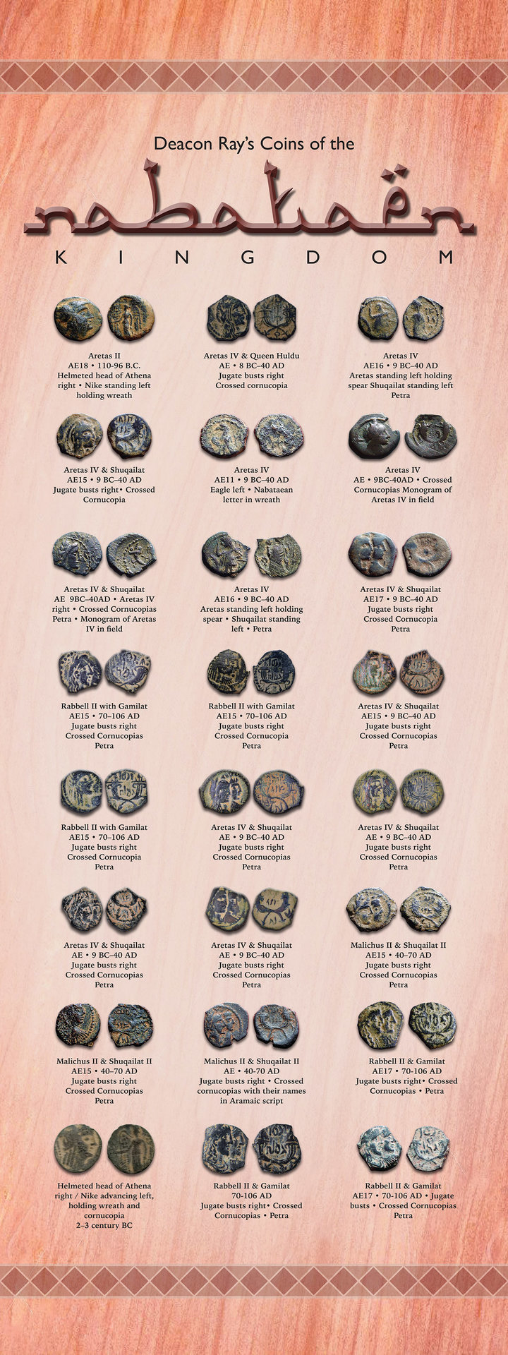 NABATAEAN_COLLECTION.jpg