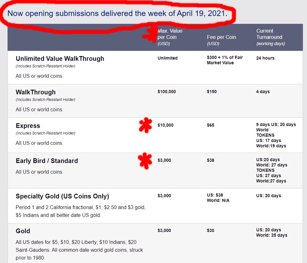 NGC schedule.jpg
