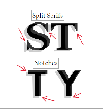 Notches.PNG