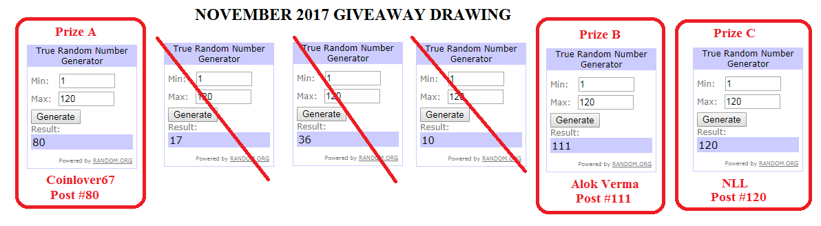 Nov2017giveawayresults.png