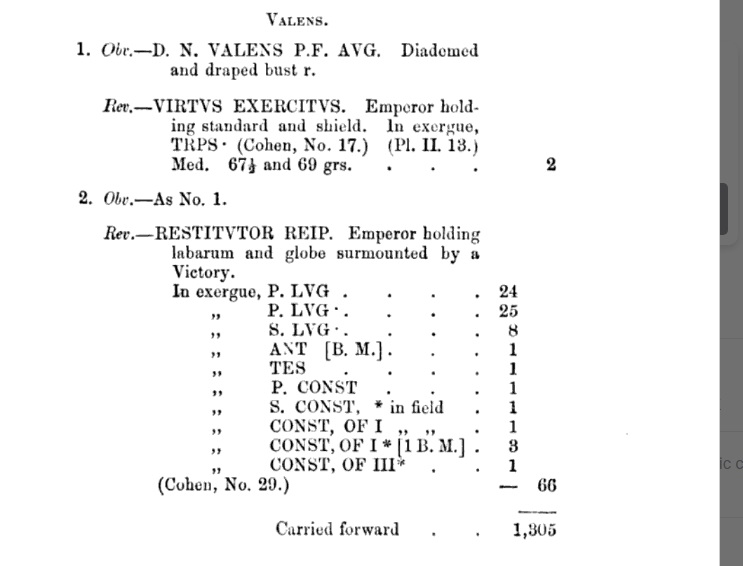 Numismatic Chronicle 1888 - East Harptree hoard, Valens coins 1.jpg