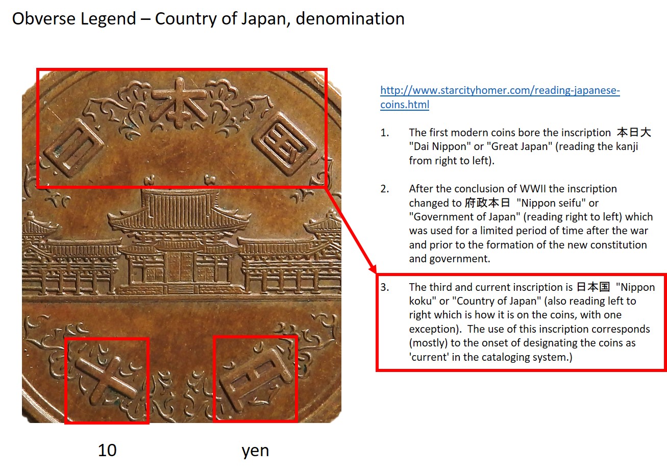 obverse legend.jpg