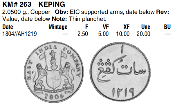 Official BEIC Keping.PNG