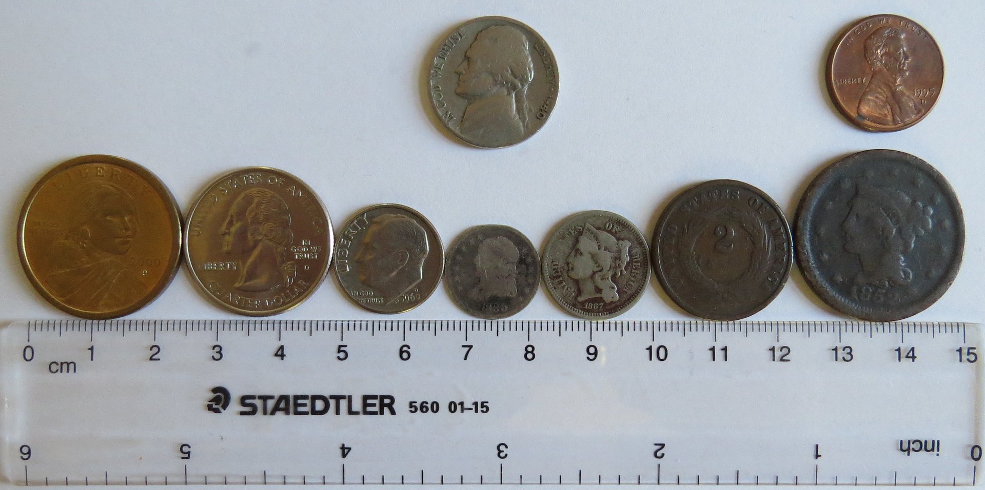 Us Coin Size Chart Flash Sales Laseb fae ufmg br