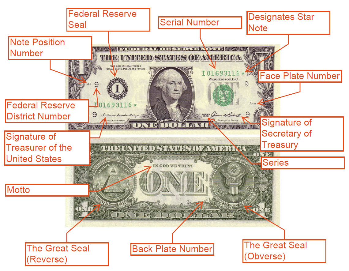 one-dollar.jpg
