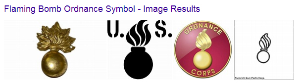 Ordnance Corps Symbols.jpg