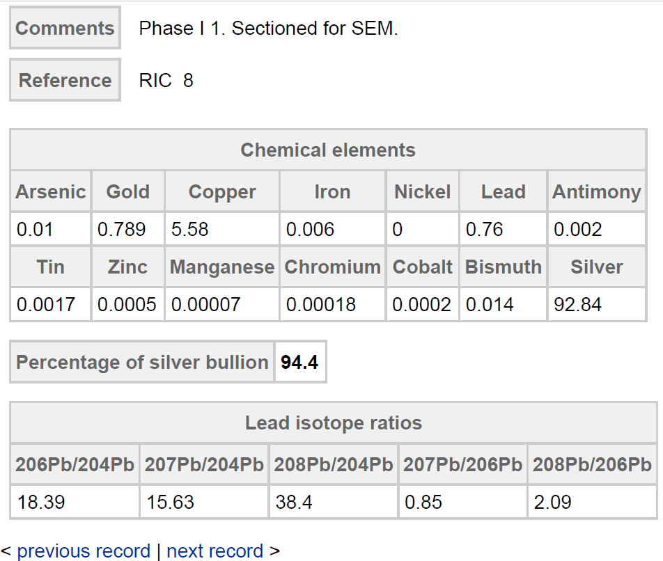 Otho Muona M16 Butcher, Ponting Scanning Electron Microscope Alloy.PNG