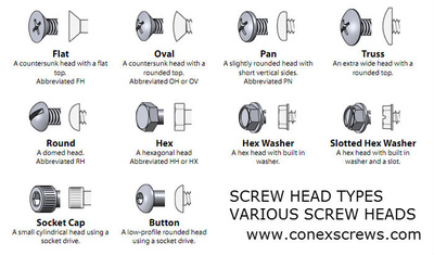 Pan Head screw 2.jpg