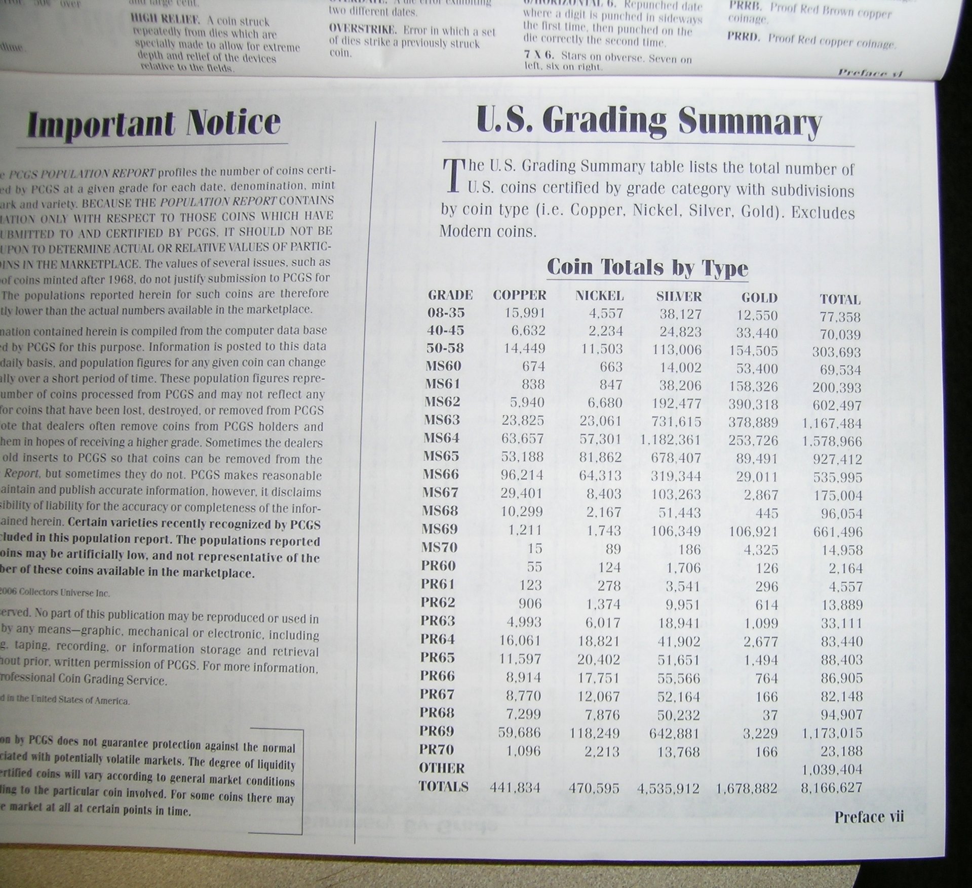PCGS 4.jpg