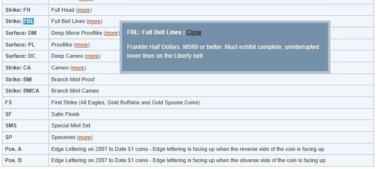 PCGS FBL Definition.jpg